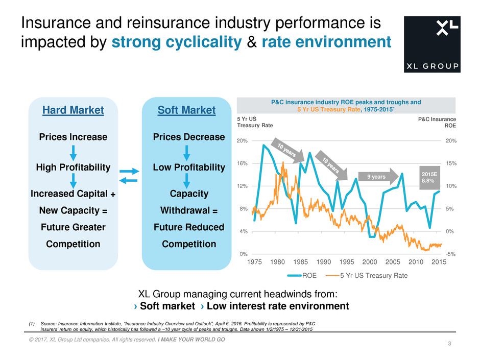 xlgroupinvestorpresentat002.jpg