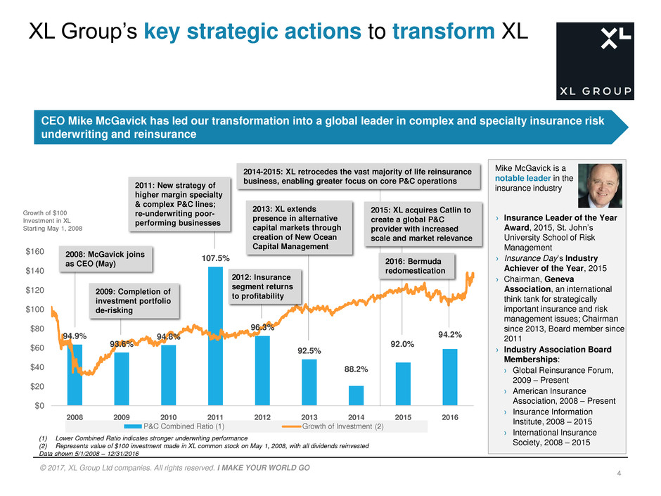 xlgroupinvestorpresentat003.jpg