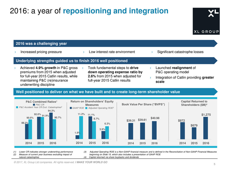 xlgroupinvestorpresentat004.jpg