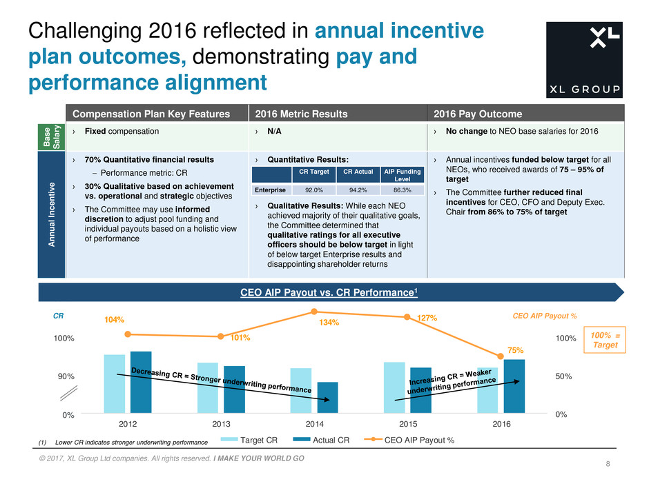 xlgroupinvestorpresentat007.jpg