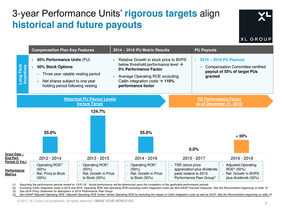 xlgroupinvestorpresentat008.jpg