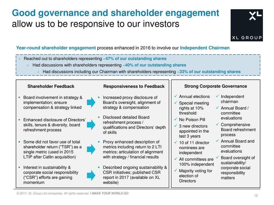 xlgroupinvestorpresentat011.jpg