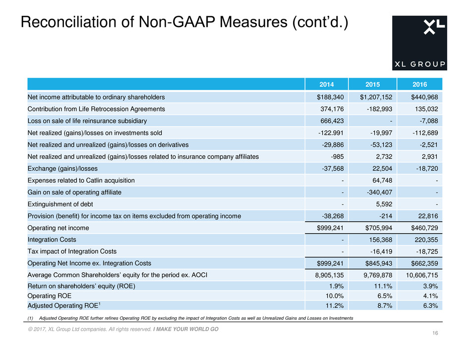 xlgroupinvestorpresentat015.jpg