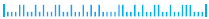 (VERTICAL BAR CODE)