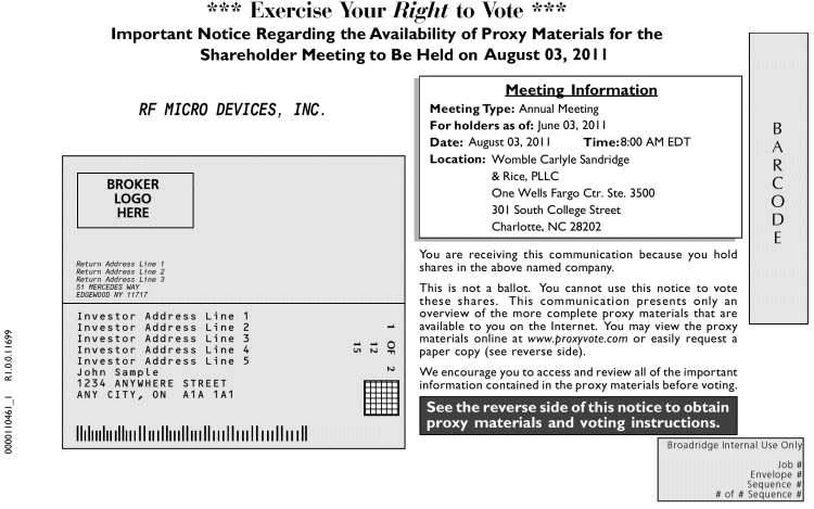 (PROXY INSTRUCTIONS)