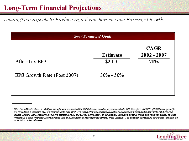 LONG-TERM FINANCIAL PROJECTIONS