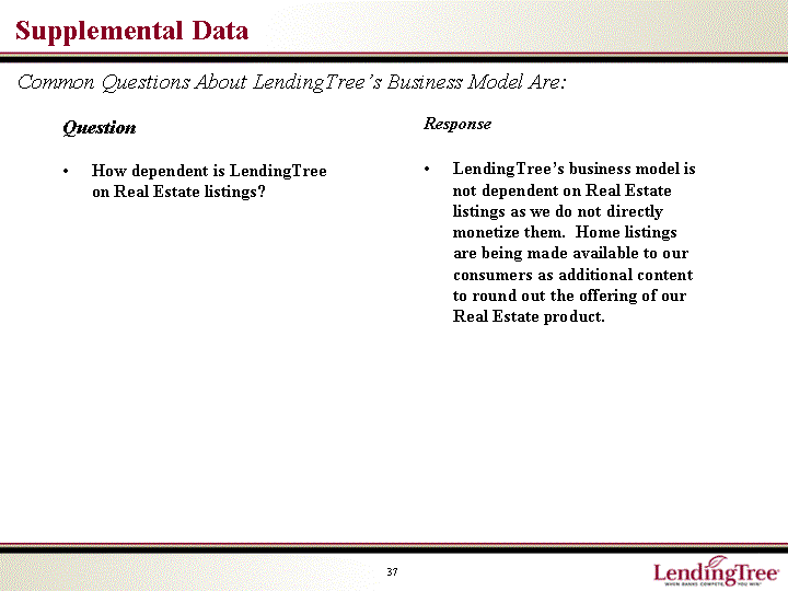 SUPPLEMENTAL DATA