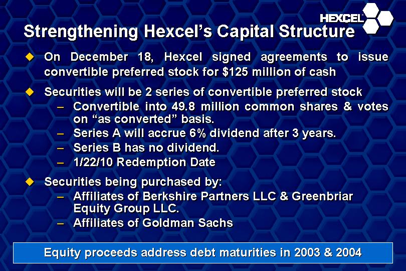 Strengthening Hexcel's Coporation