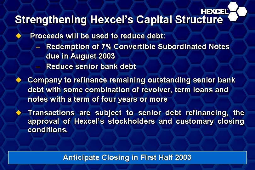 Strengthening Hexcel's Coporation