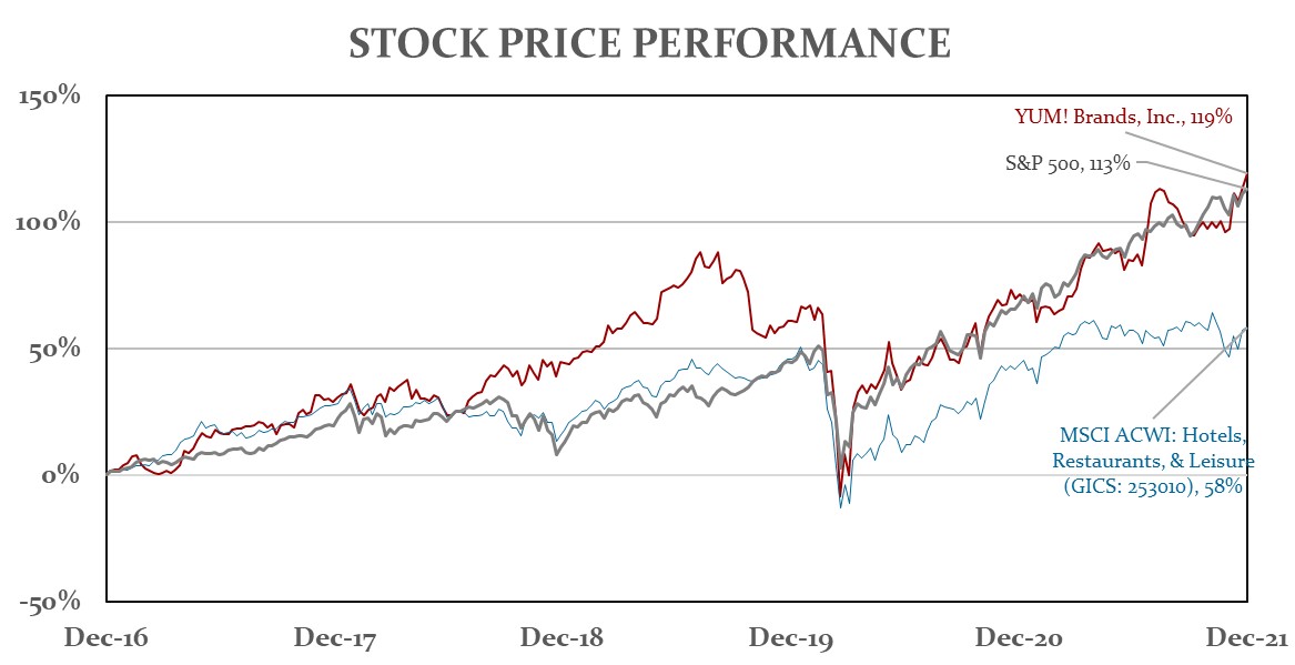 stockchart.jpg