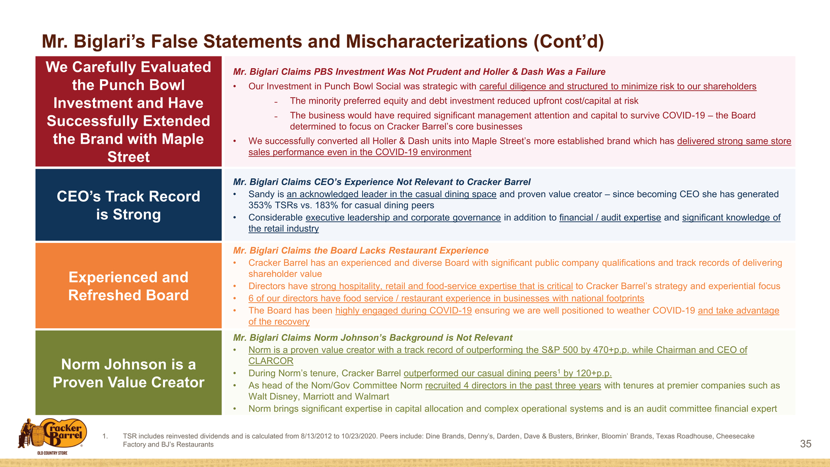 29239-7_investor update presentation_page043.jpg