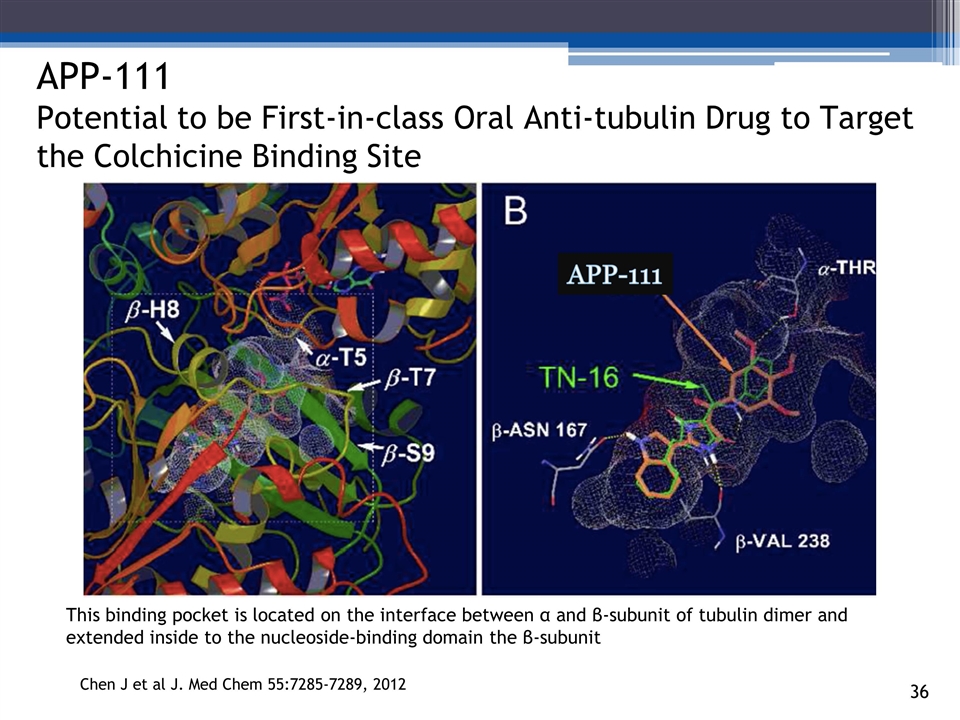 Slide 36