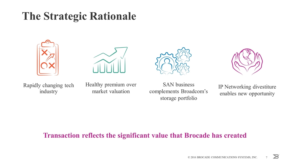 Slide 7