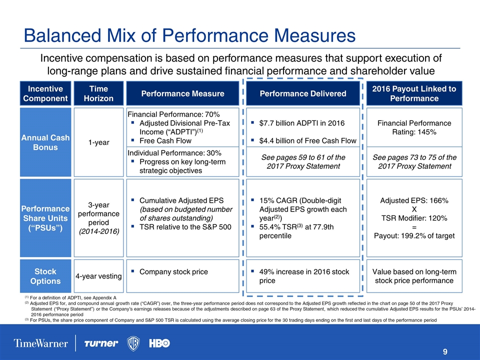 Slide 9