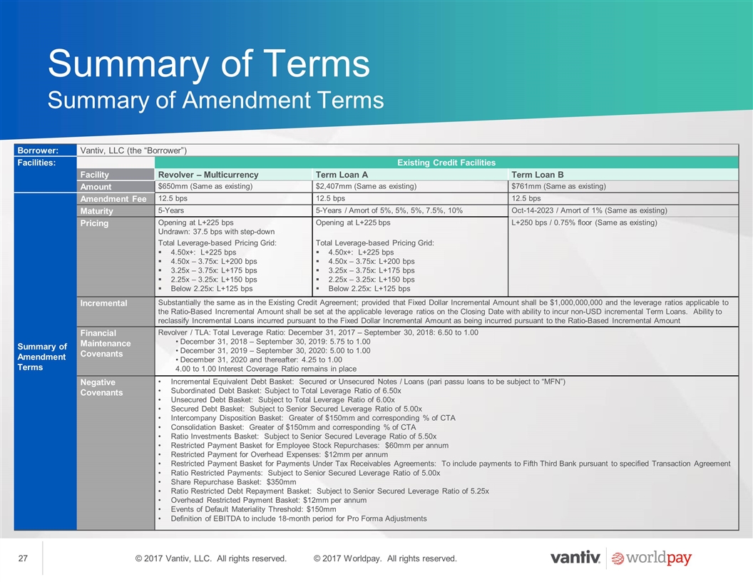 Slide 27