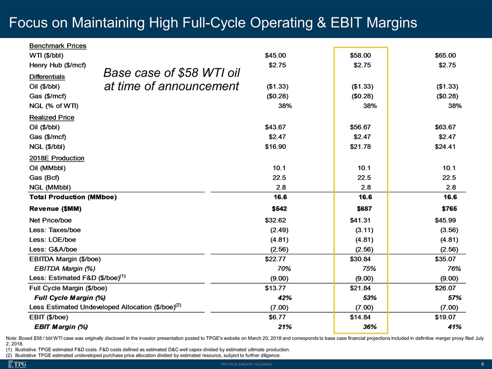 Slide 9