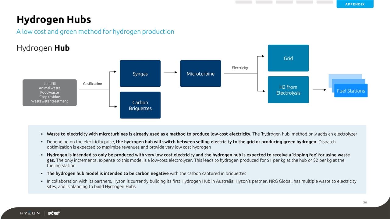 Slide 56