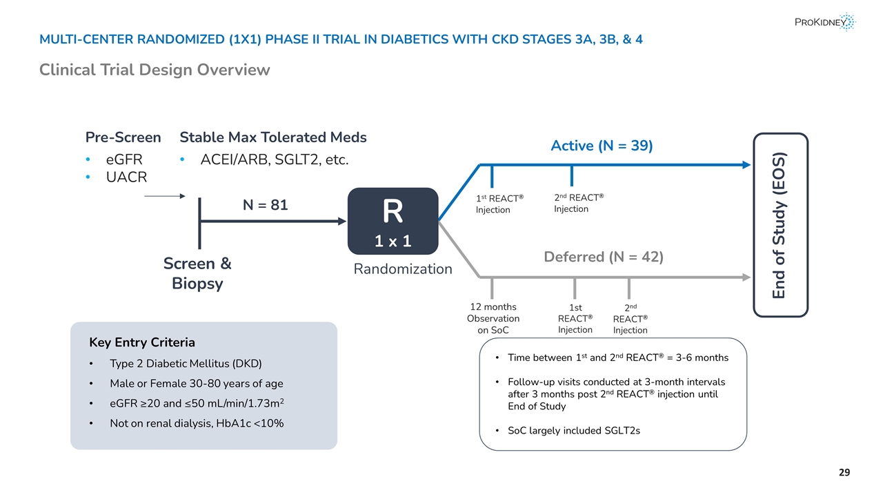 Slide 6