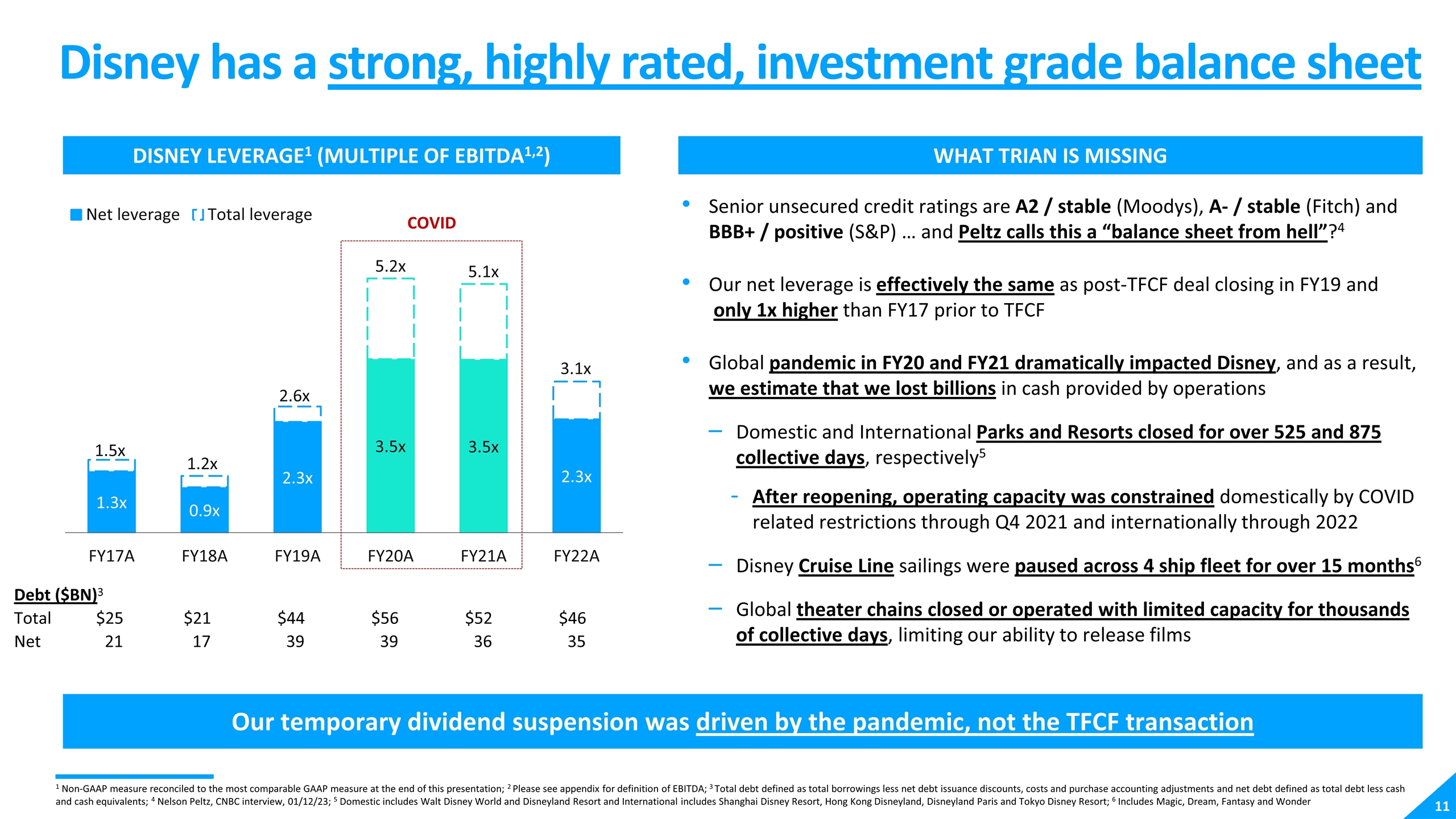 Slide 11