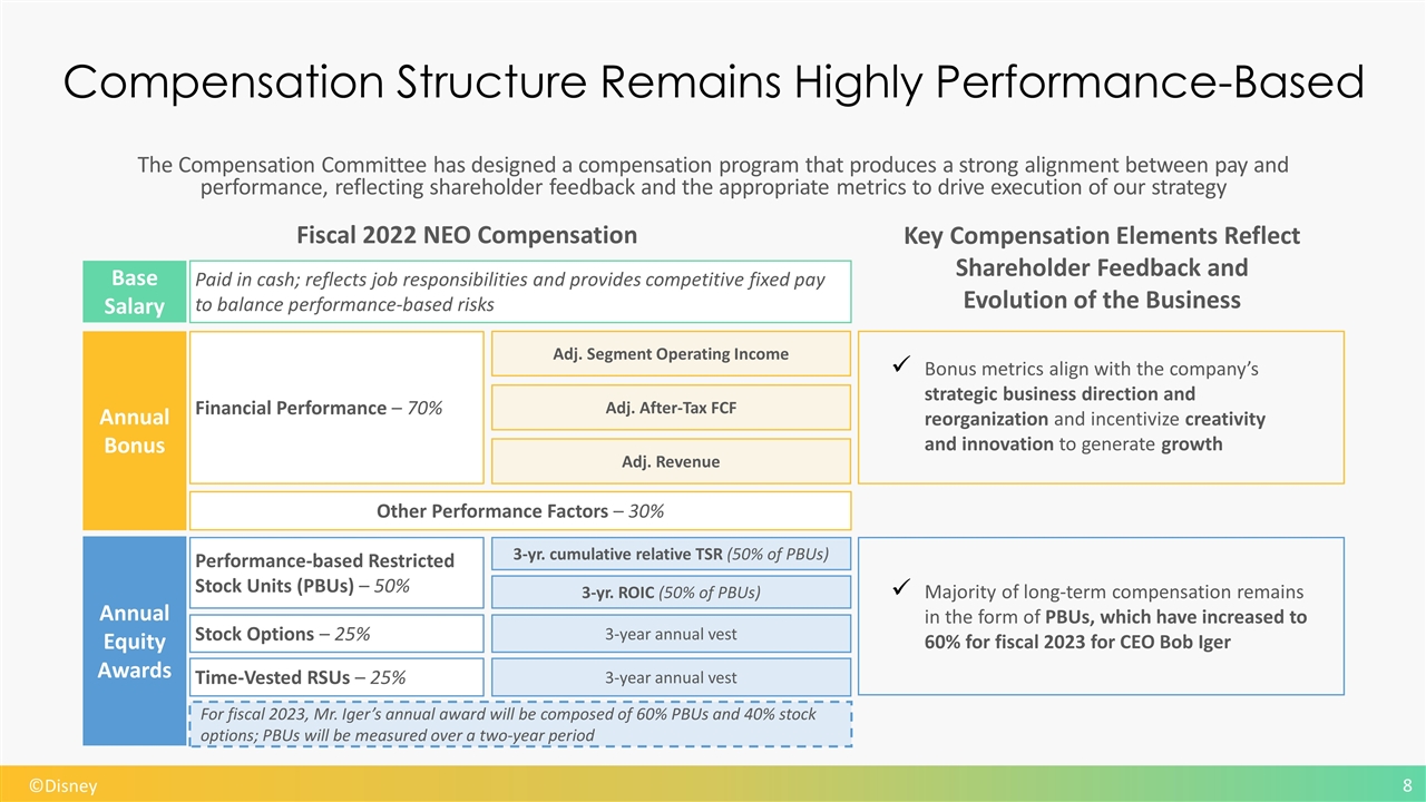 Slide 8