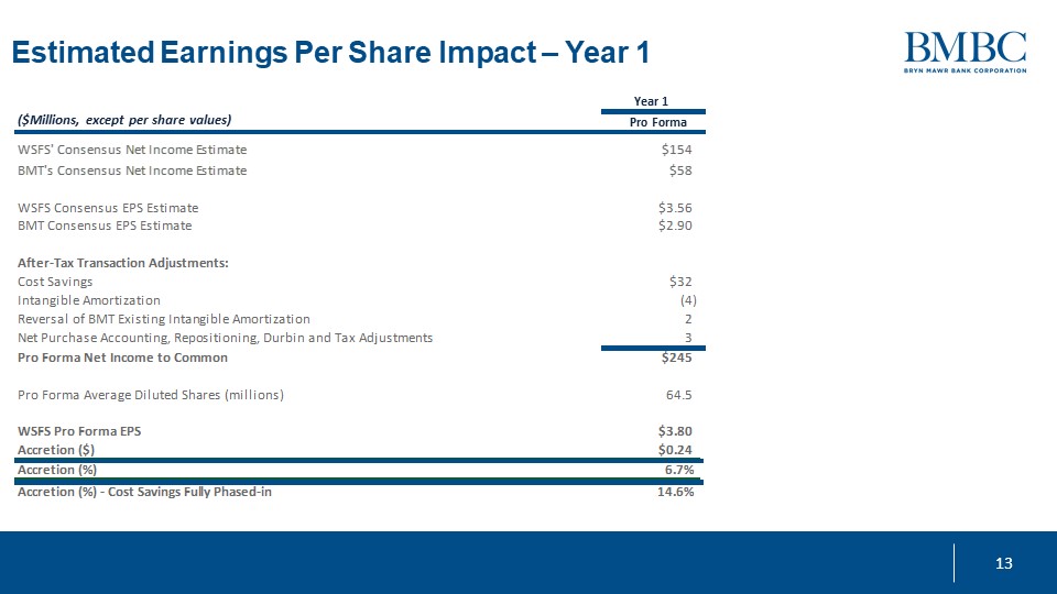 slide13.jpg