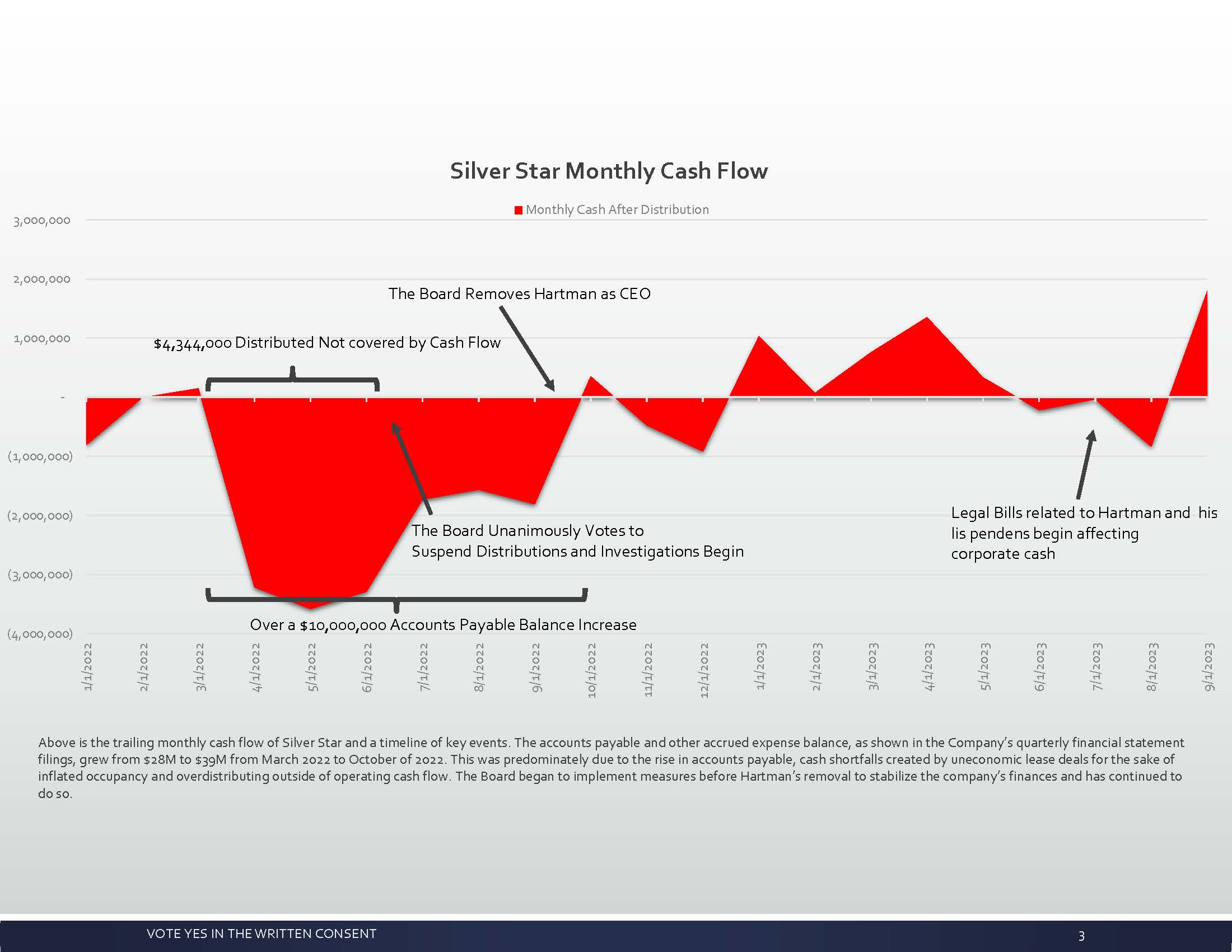 silverstarinvestordeckv2_pf.jpg