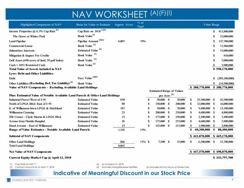 New Microsoft Word Document_slide009.gif