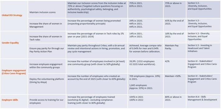 a11brochure-keyresultsandoa.jpg