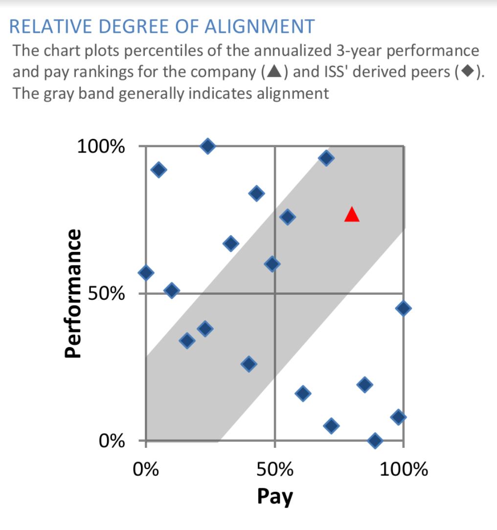 chart.jpg