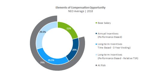 neoaveragewsr2018a03.jpg