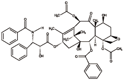 (CHART)