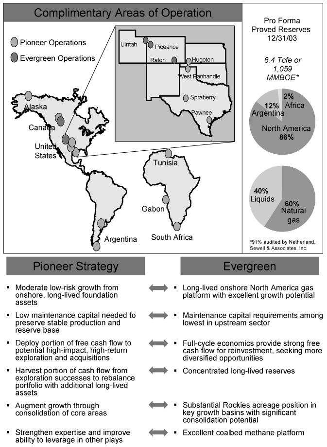 (COMPLIMENTARY AREAS OF OPERATION)