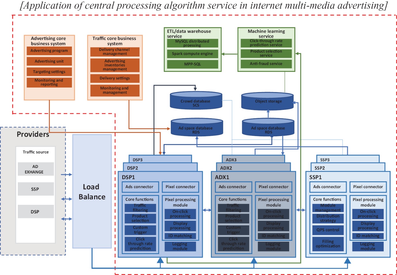 Diagram

Description automatically generated