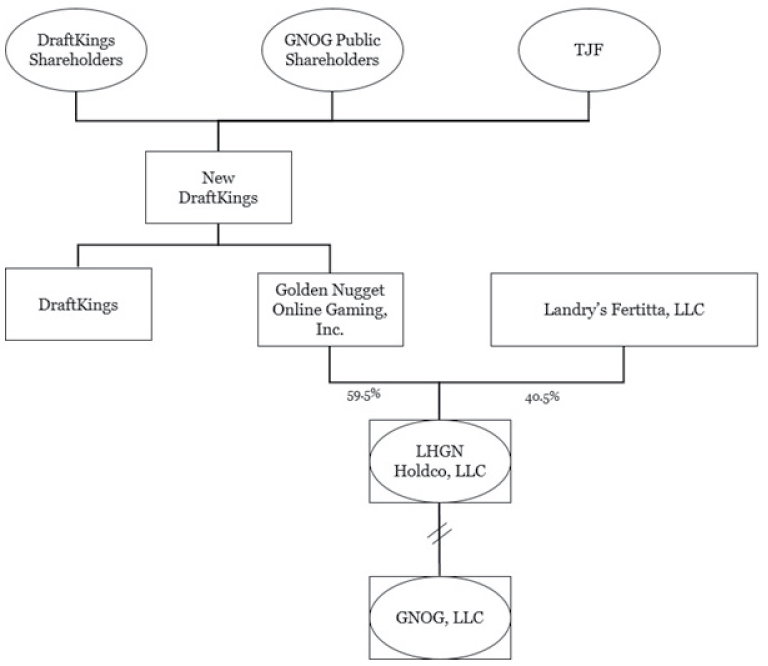 [MISSING IMAGE: tm2131583d1-fc_aftmerbwlr.jpg]