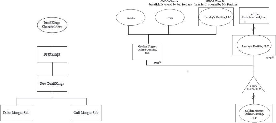 [MISSING IMAGE: tm2131583d1-fc_befmegbwlr.jpg]