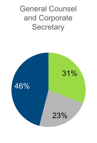 chart-5c25de7f4e0644cfbc5a.jpg