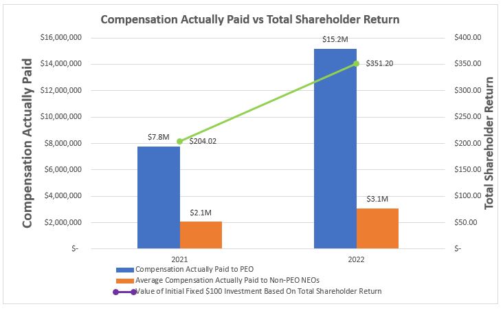 chart2.jpg