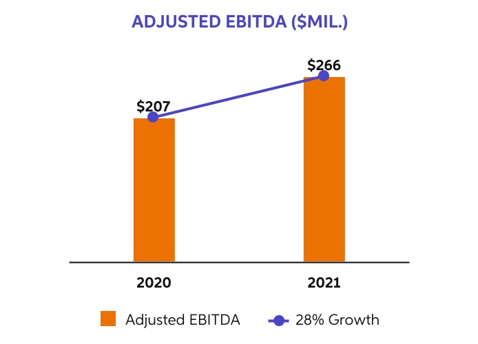 chart-86a0ae12f71d4879ba7a.jpg