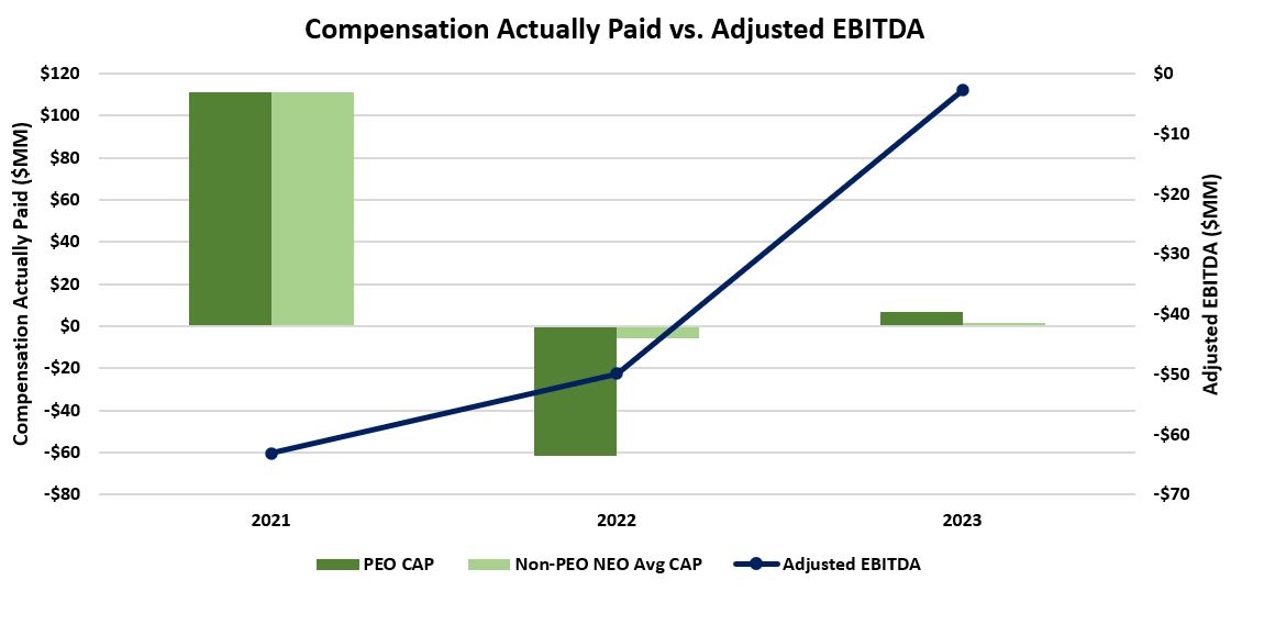 Adj EBITDA.jpg