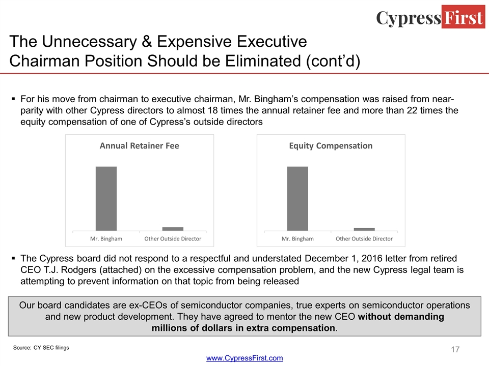 Slide 17