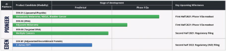 [MISSING IMAGE: tm20313521-fc_stage4clr.jpg]