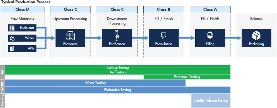 [MISSING IMAGE: tm219739d1-ph_typical4clr.jpg]