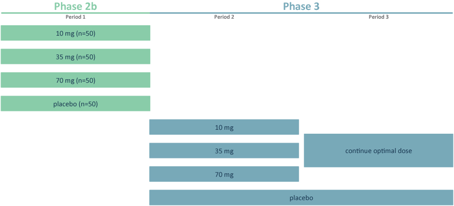 [MISSING IMAGE: tm2114556d1-tb_phase4c.jpg]