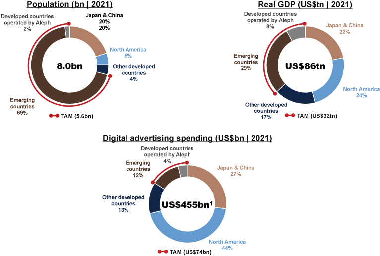 [MISSING IMAGE: tm2128749d1-pc_graphs4c.jpg]