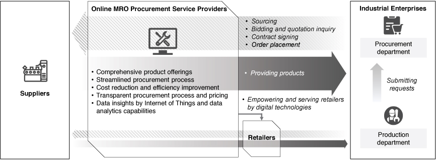 [MISSING IMAGE: tm228516d1-org_onlinebw.jpg]