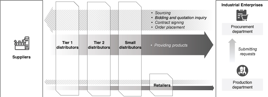 [MISSING IMAGE: tm228516d1-org_traditbw.jpg]