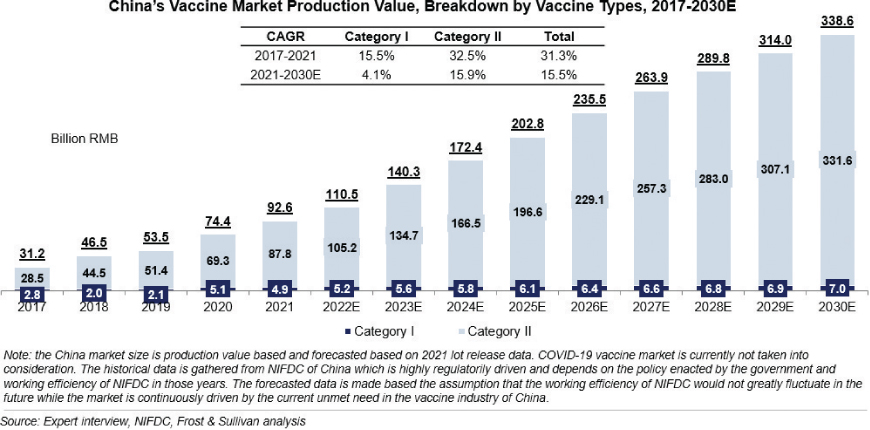 [MISSING IMAGE: tm2226545d1-bc_gvaccine4clr.jpg]