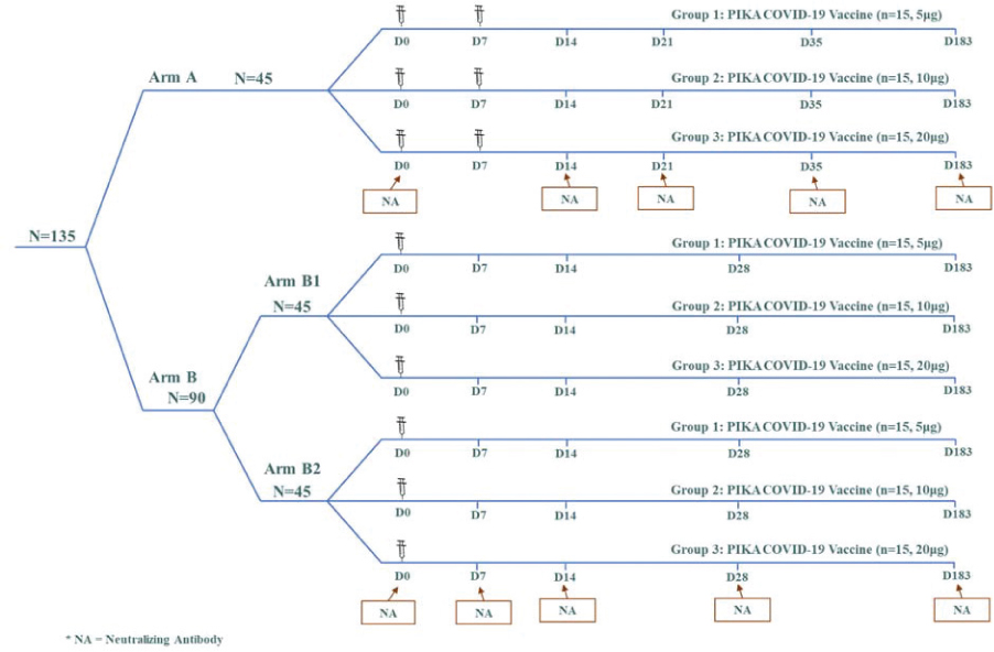 [MISSING IMAGE: tm2226545d1-fc_uae4clr.jpg]