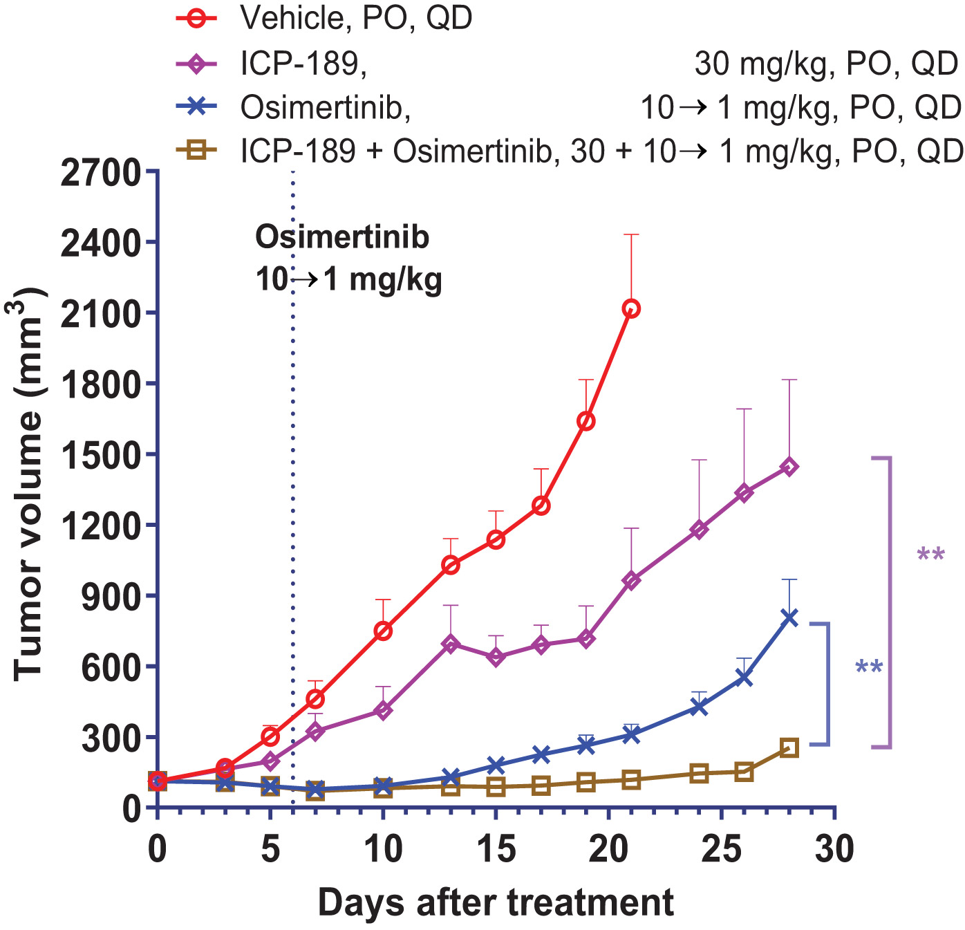 [MISSING IMAGE: lc_osumertin-4.jpg]