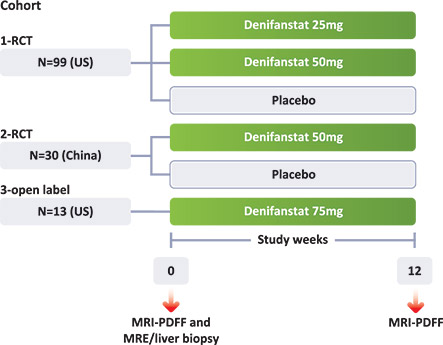 [MISSING IMAGE: fc_clinicaltrial-4c.jpg]